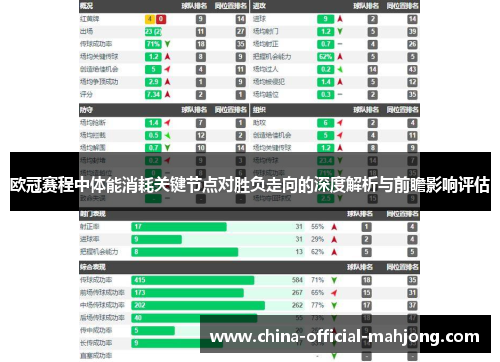 欧冠赛程中体能消耗关键节点对胜负走向的深度解析与前瞻影响评估