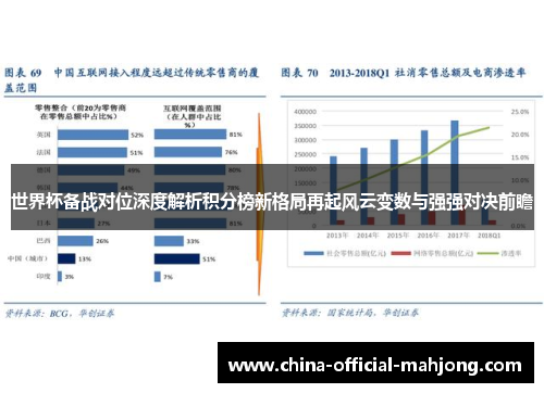 世界杯备战对位深度解析积分榜新格局再起风云变数与强强对决前瞻