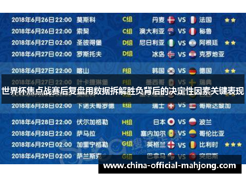 世界杯焦点战赛后复盘用数据拆解胜负背后的决定性因素关键表现