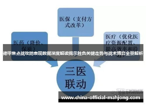 德甲焦点战攻防表现数据深度解读揭示胜负关键走势与战术博弈全景解析